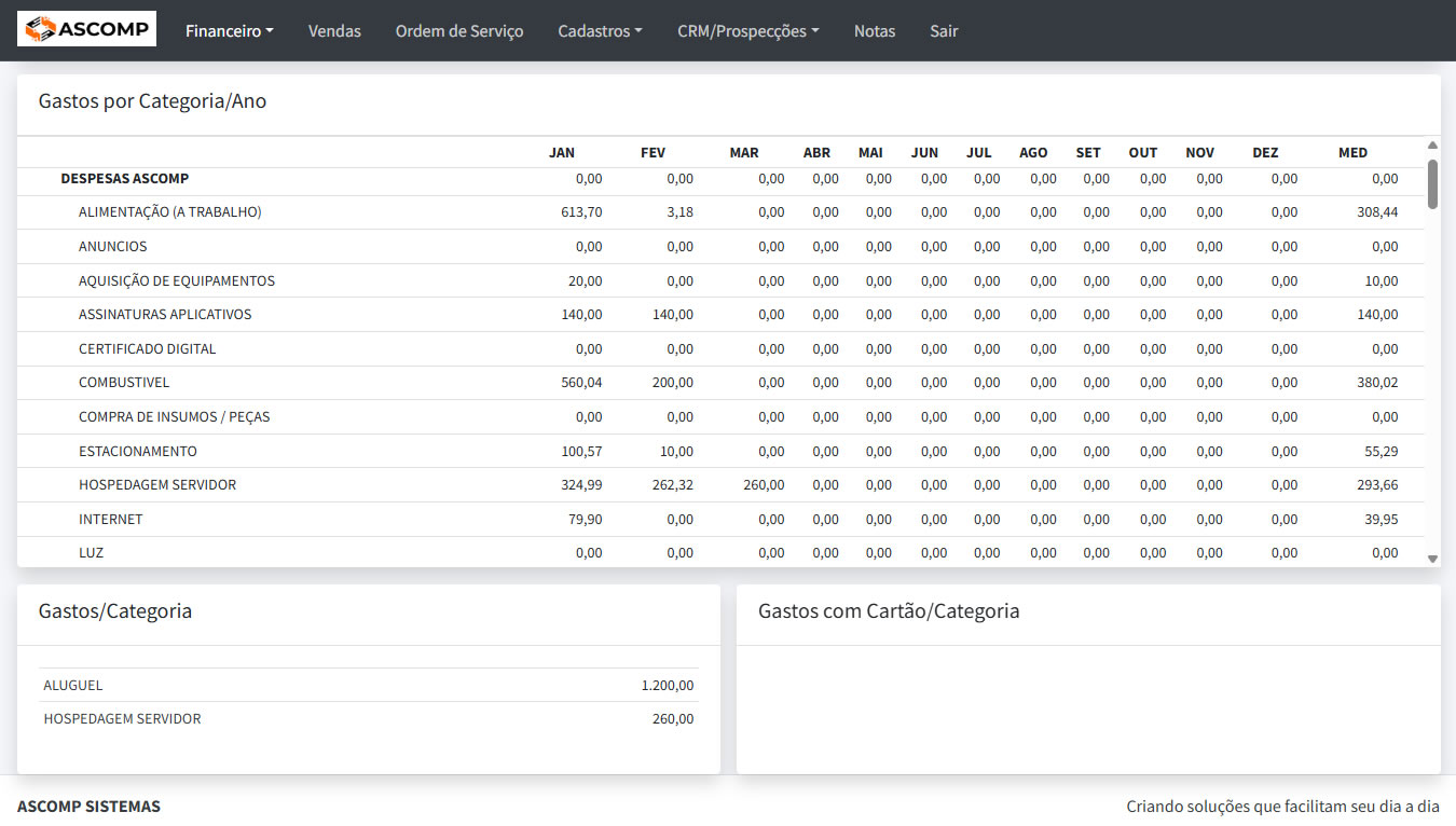 Dashboard do Sistema Financeiro